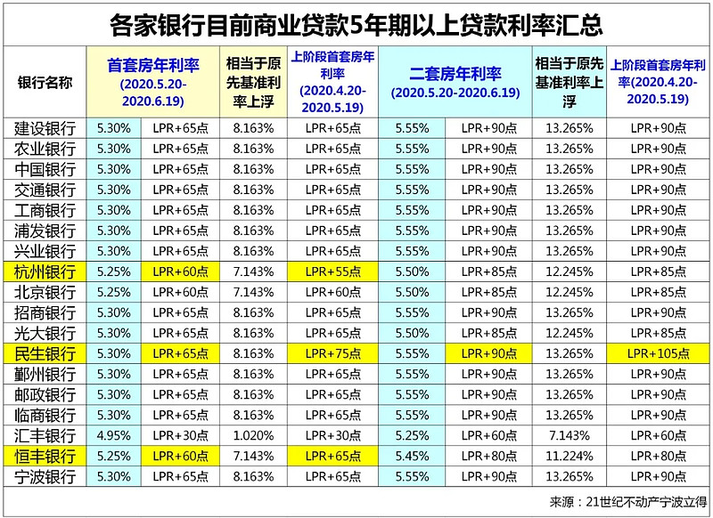 北京市丰台区私人资金管理. 如何有效利用私人资金进行投资与理财. 个人资金运作技巧